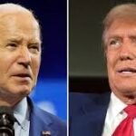 The 2024 Presidential Race: Trump vs. Biden